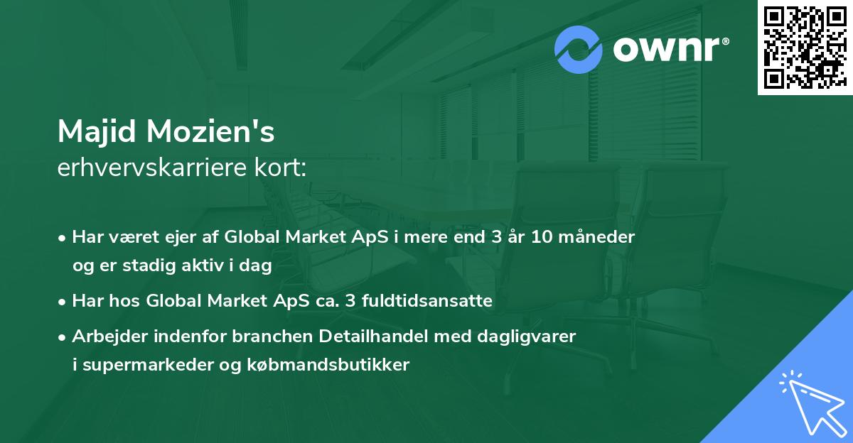 Majid Mozien's erhvervskarriere kort