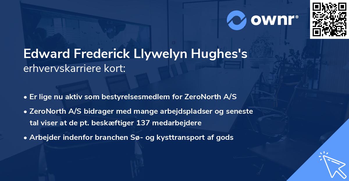 Edward Frederick Llywelyn Hughes's erhvervskarriere kort