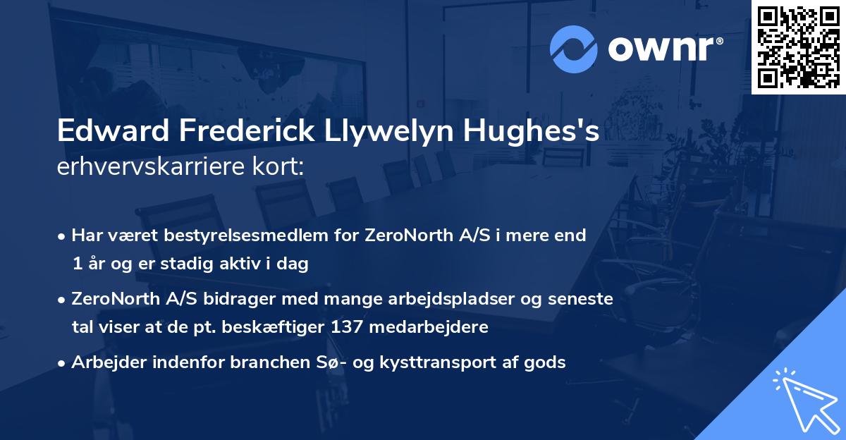 Edward Frederick Llywelyn Hughes's erhvervskarriere kort