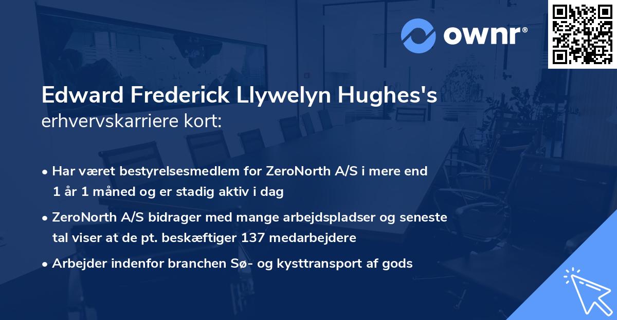 Edward Frederick Llywelyn Hughes's erhvervskarriere kort