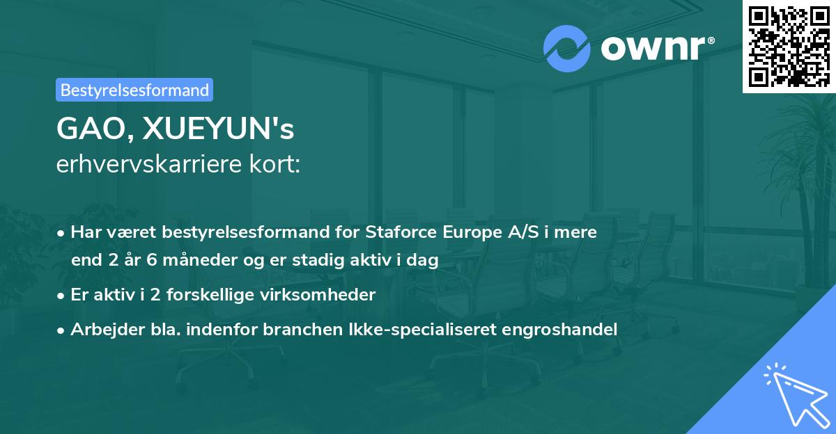GAO, XUEYUN's erhvervskarriere kort