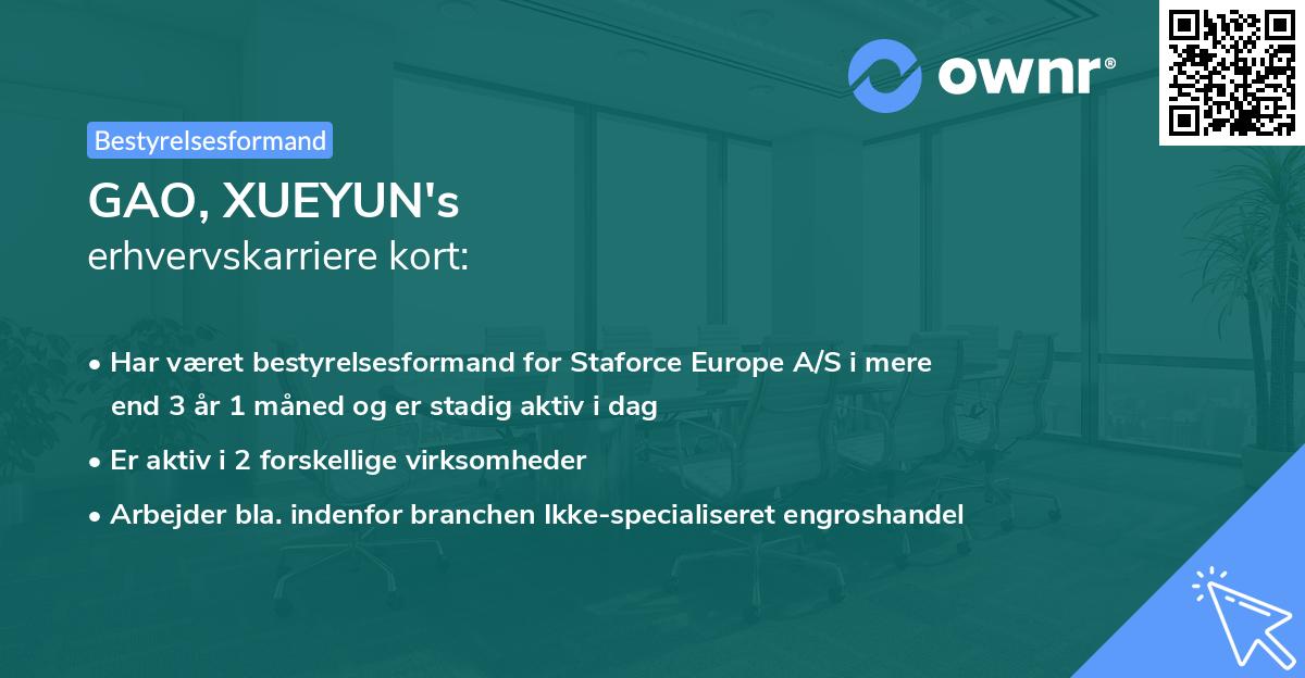 GAO, XUEYUN's erhvervskarriere kort