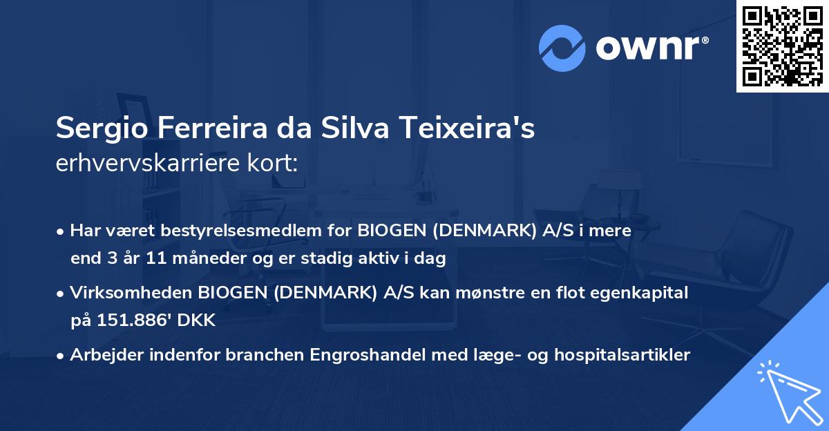 Sergio Ferreira da Silva Teixeira's erhvervskarriere kort
