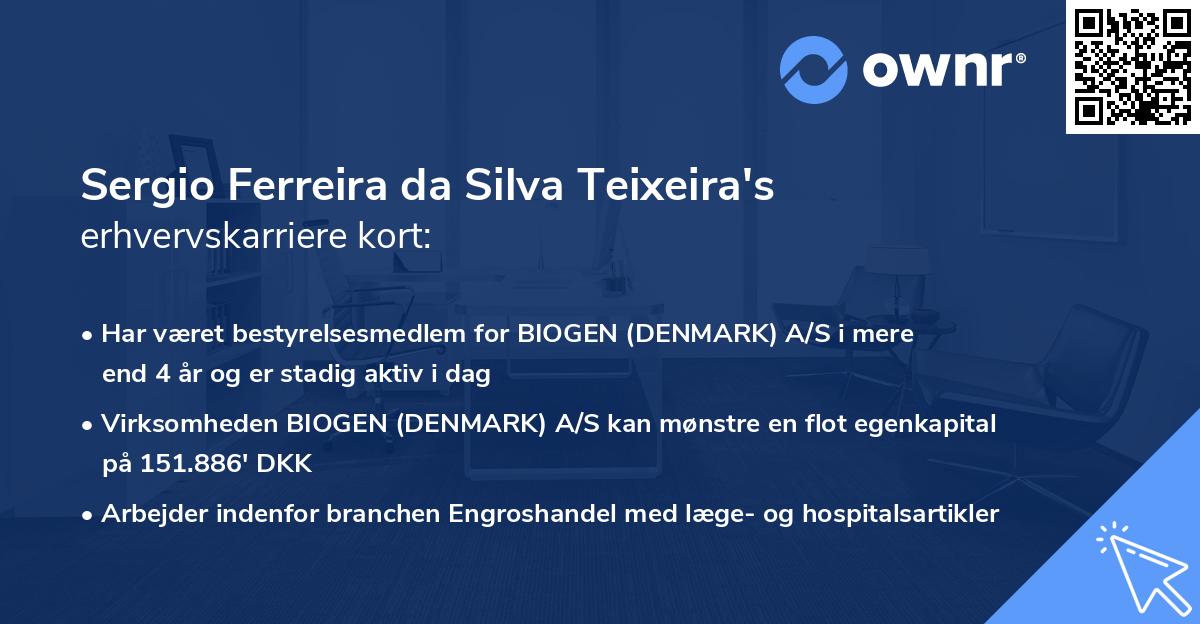 Sergio Ferreira da Silva Teixeira's erhvervskarriere kort