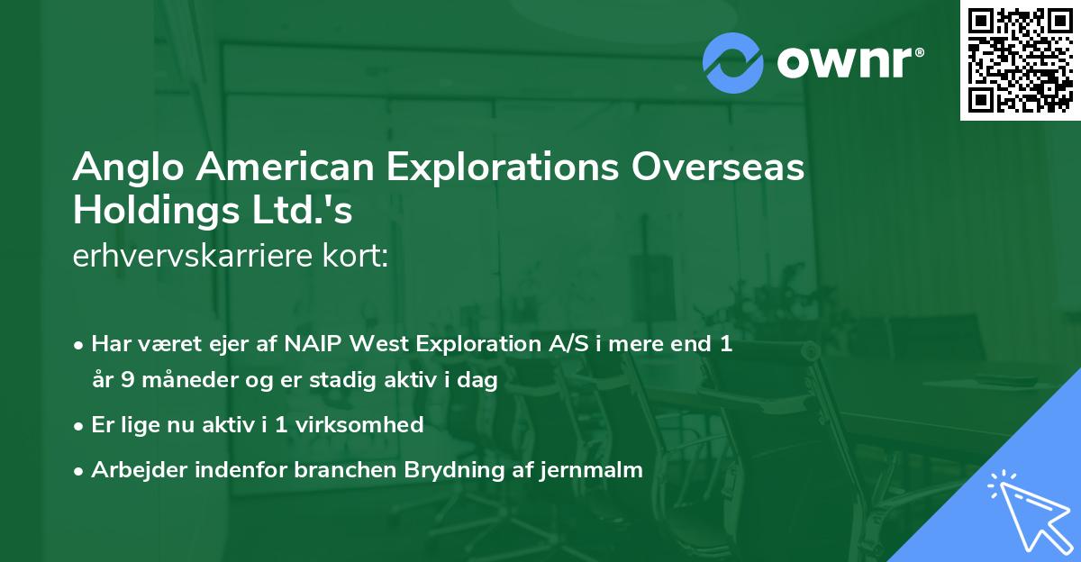 Anglo American Explorations Overseas Holdings Ltd.'s erhvervskarriere kort