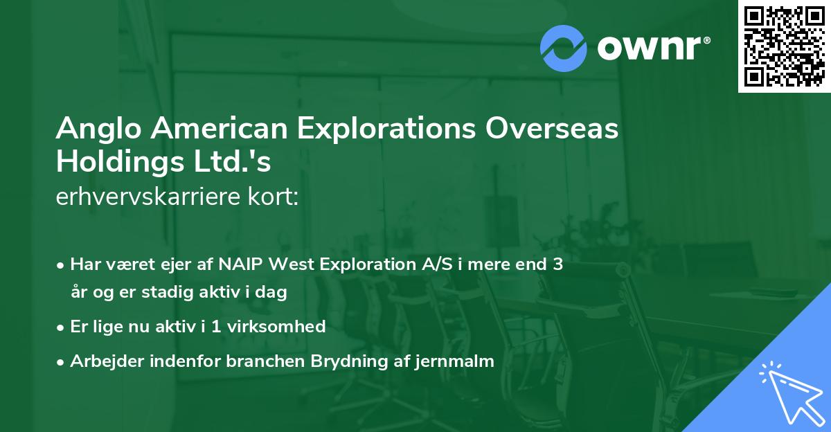 Anglo American Explorations Overseas Holdings Ltd.'s erhvervskarriere kort