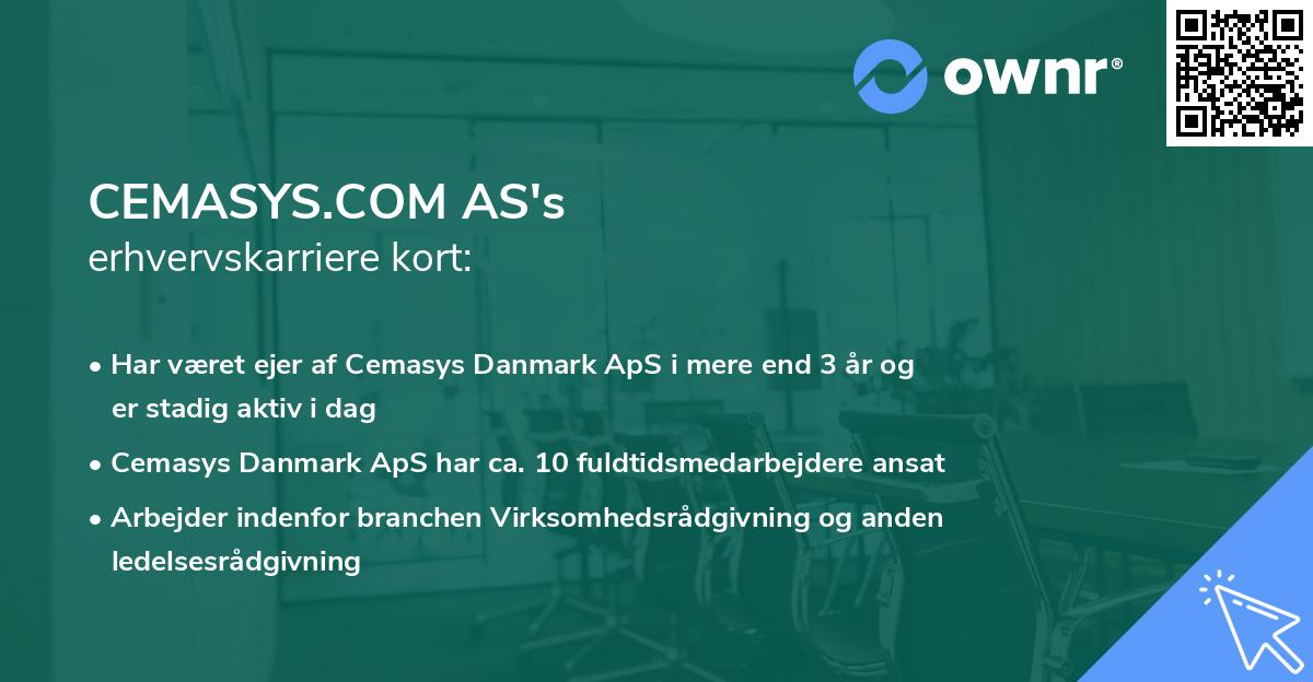 CEMASYS.COM AS's erhvervskarriere kort