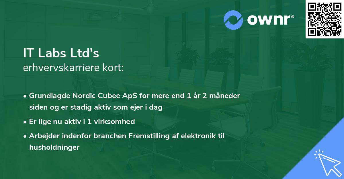 IT Labs Ltd's erhvervskarriere kort