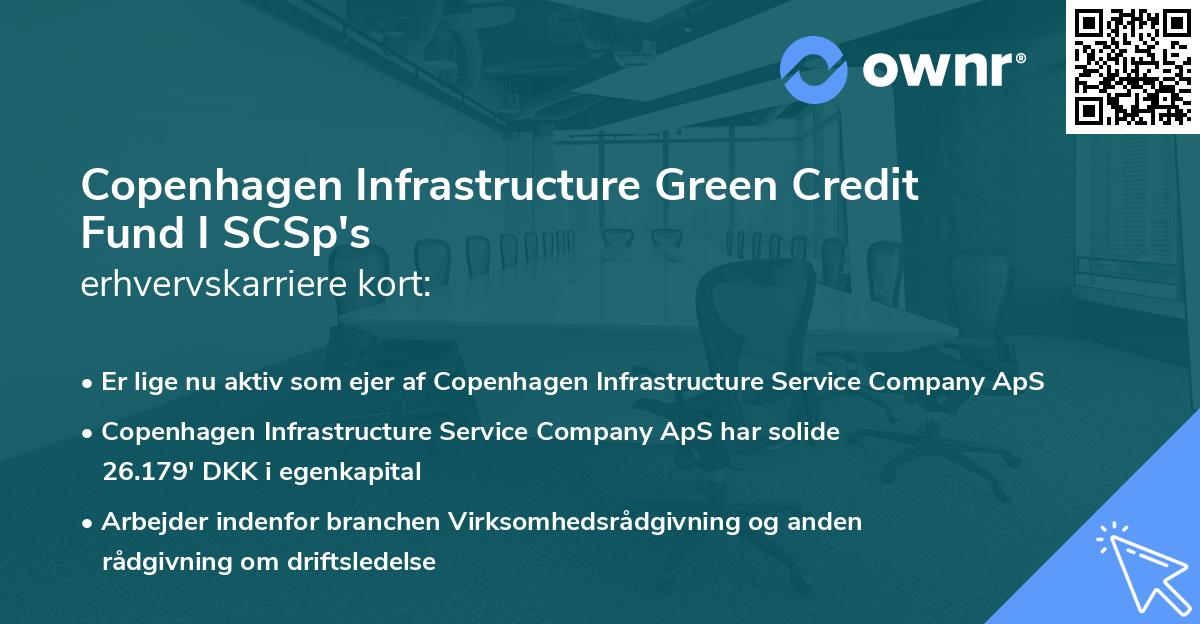 Copenhagen Infrastructure Green Credit Fund I SCSp's erhvervskarriere kort
