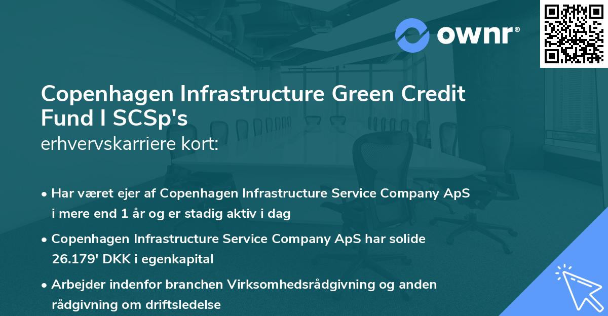 Copenhagen Infrastructure Green Credit Fund I SCSp's erhvervskarriere kort