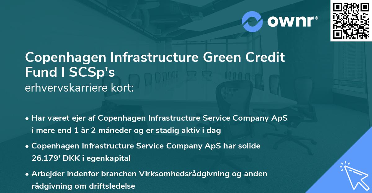 Copenhagen Infrastructure Green Credit Fund I SCSp's erhvervskarriere kort