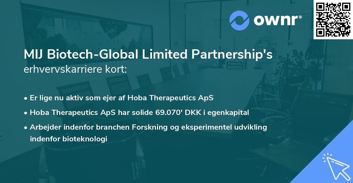 MIJ Biotech-Global Limited Partnership's erhvervskarriere kort