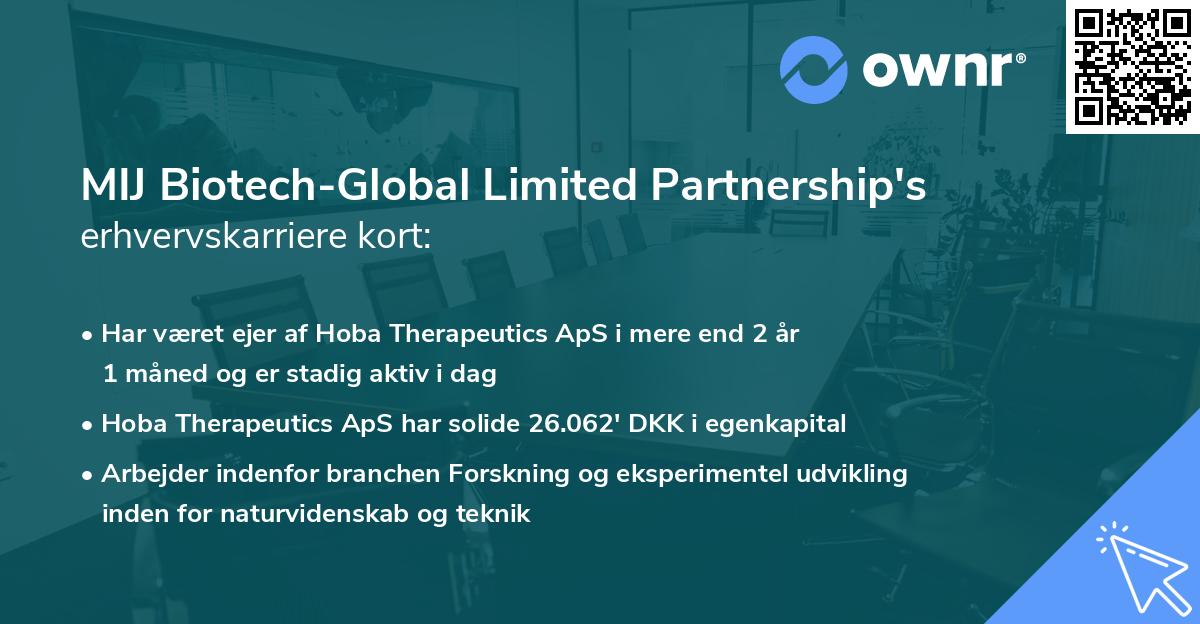 MIJ Biotech-Global Limited Partnership's erhvervskarriere kort