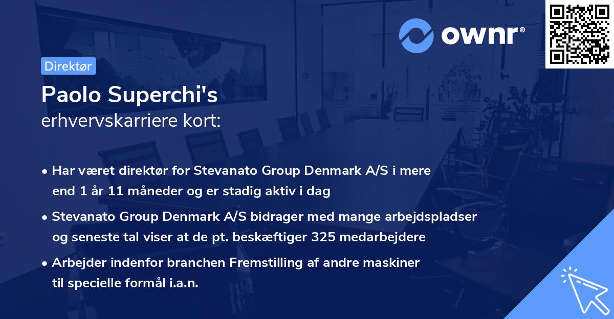 Paolo Superchi's erhvervskarriere kort