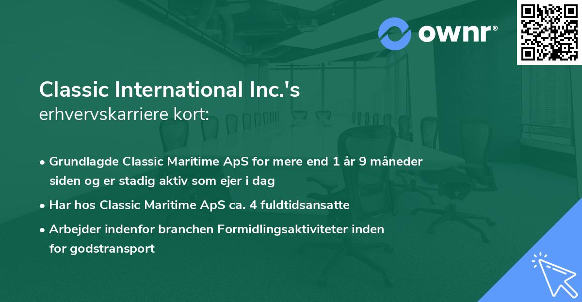 Classic International Inc.'s erhvervskarriere kort