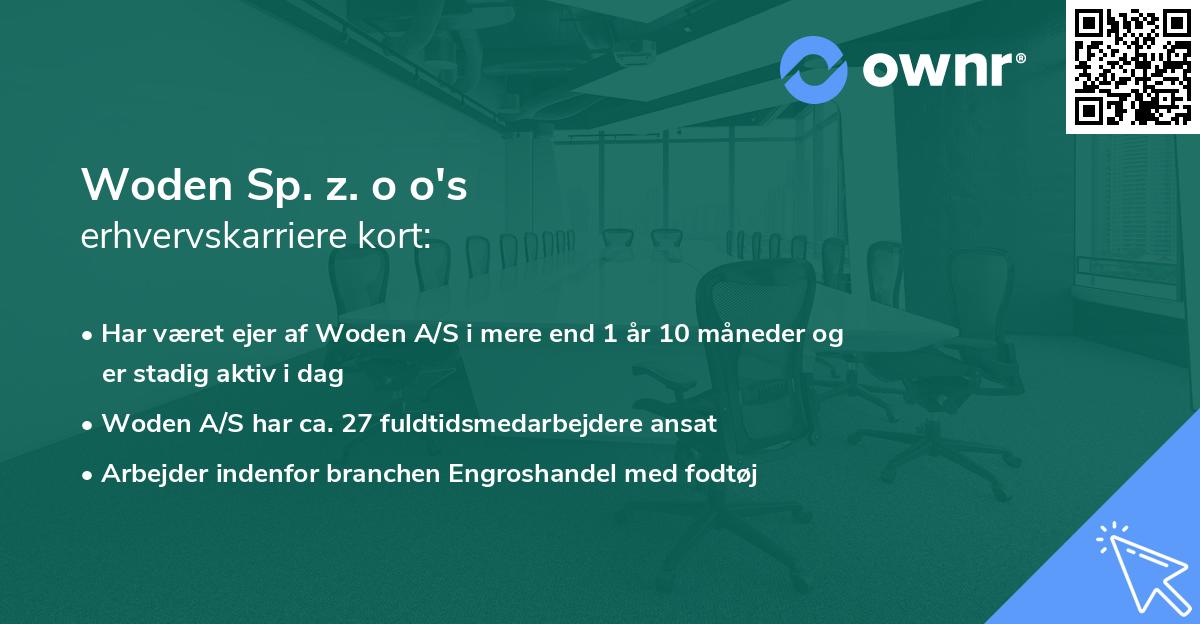Woden Sp. z. o o's erhvervskarriere kort