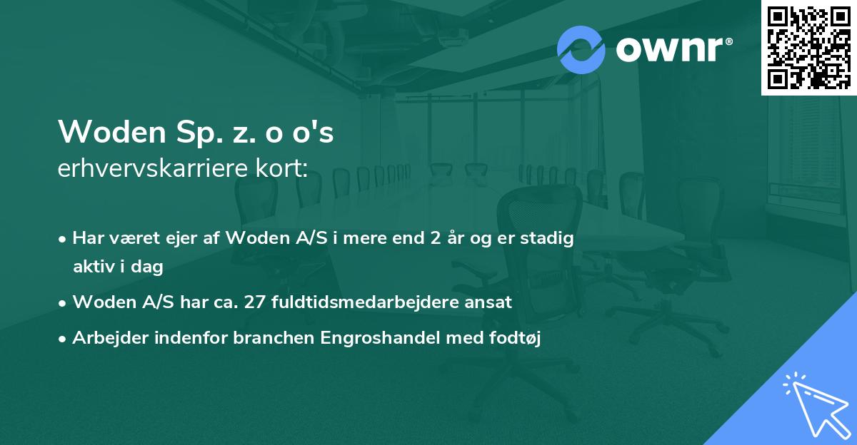Woden Sp. z. o o's erhvervskarriere kort