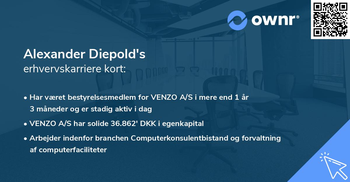 Alexander Diepold's erhvervskarriere kort