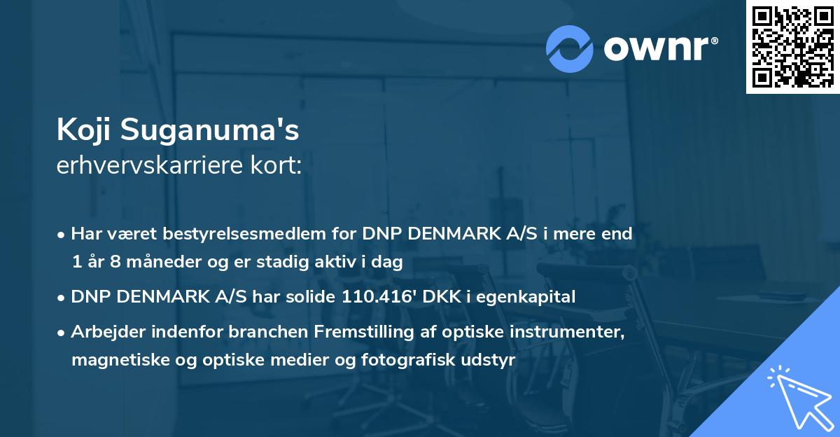 Koji Suganuma's erhvervskarriere kort