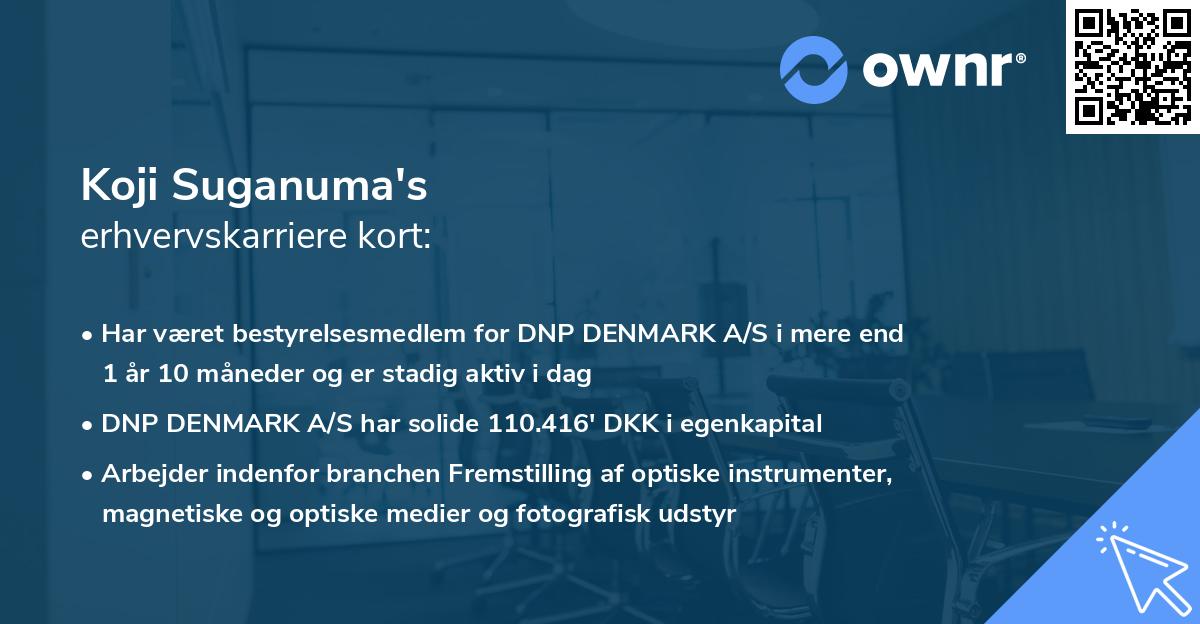 Koji Suganuma's erhvervskarriere kort