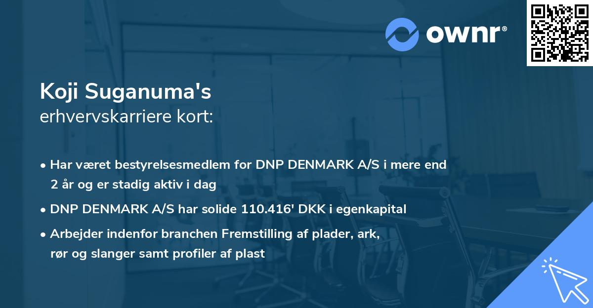 Koji Suganuma's erhvervskarriere kort