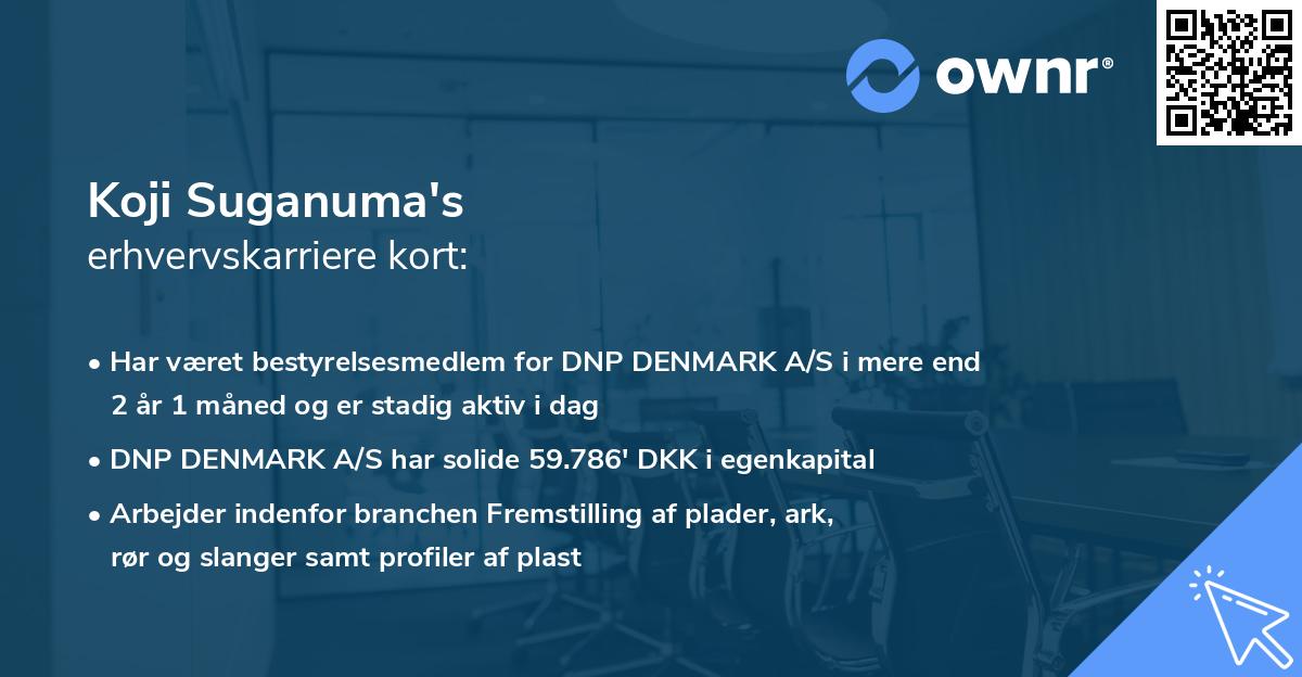 Koji Suganuma's erhvervskarriere kort