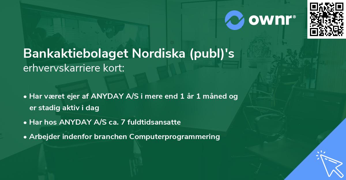 Bankaktiebolaget Nordiska (publ)'s erhvervskarriere kort