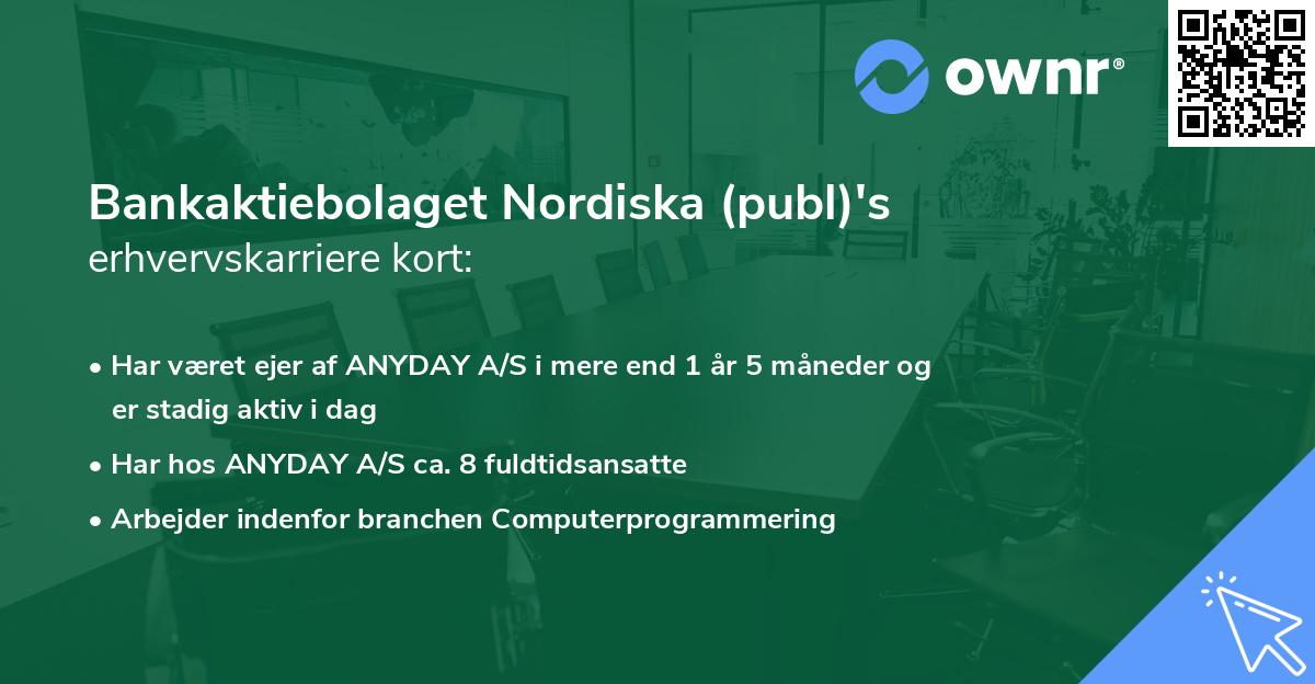 Bankaktiebolaget Nordiska (publ)'s erhvervskarriere kort