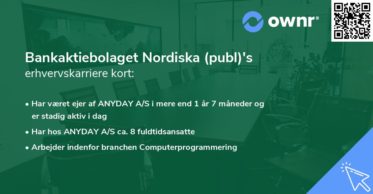Bankaktiebolaget Nordiska (publ)'s erhvervskarriere kort