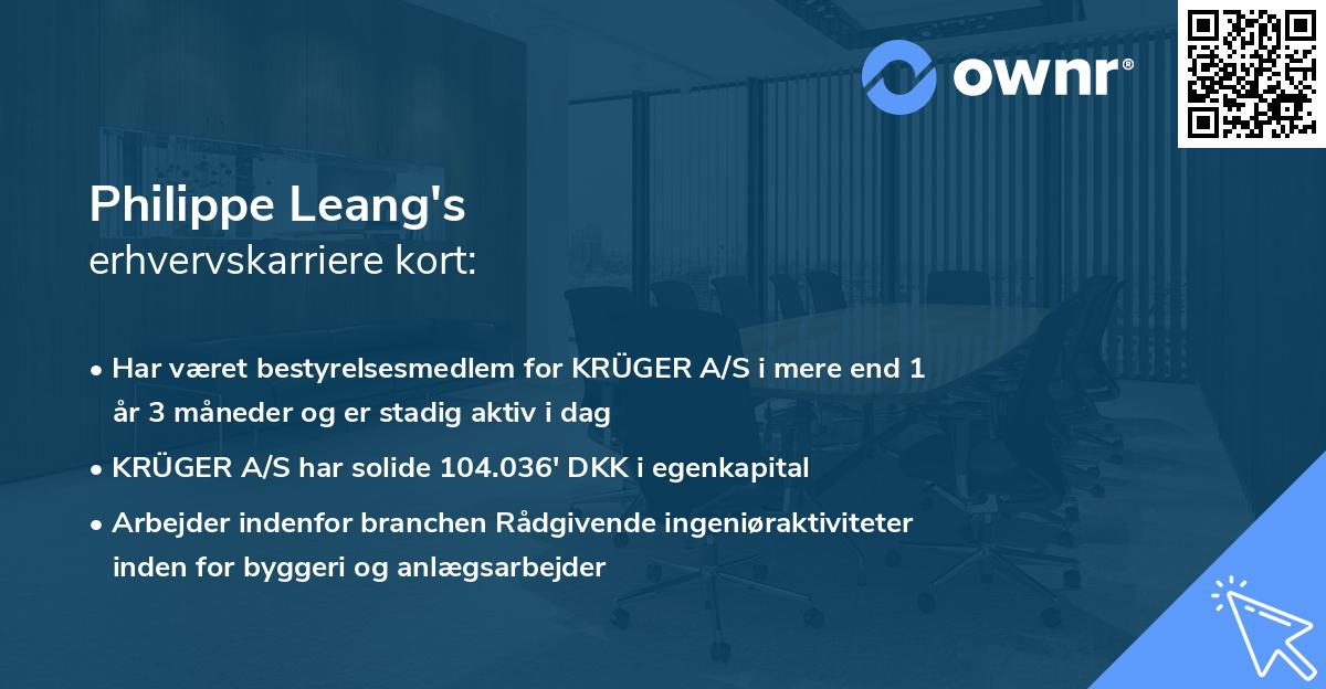 Philippe Leang's erhvervskarriere kort
