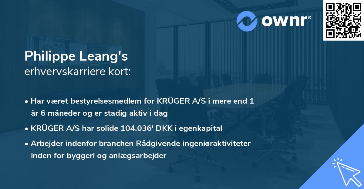 Philippe Leang's erhvervskarriere kort