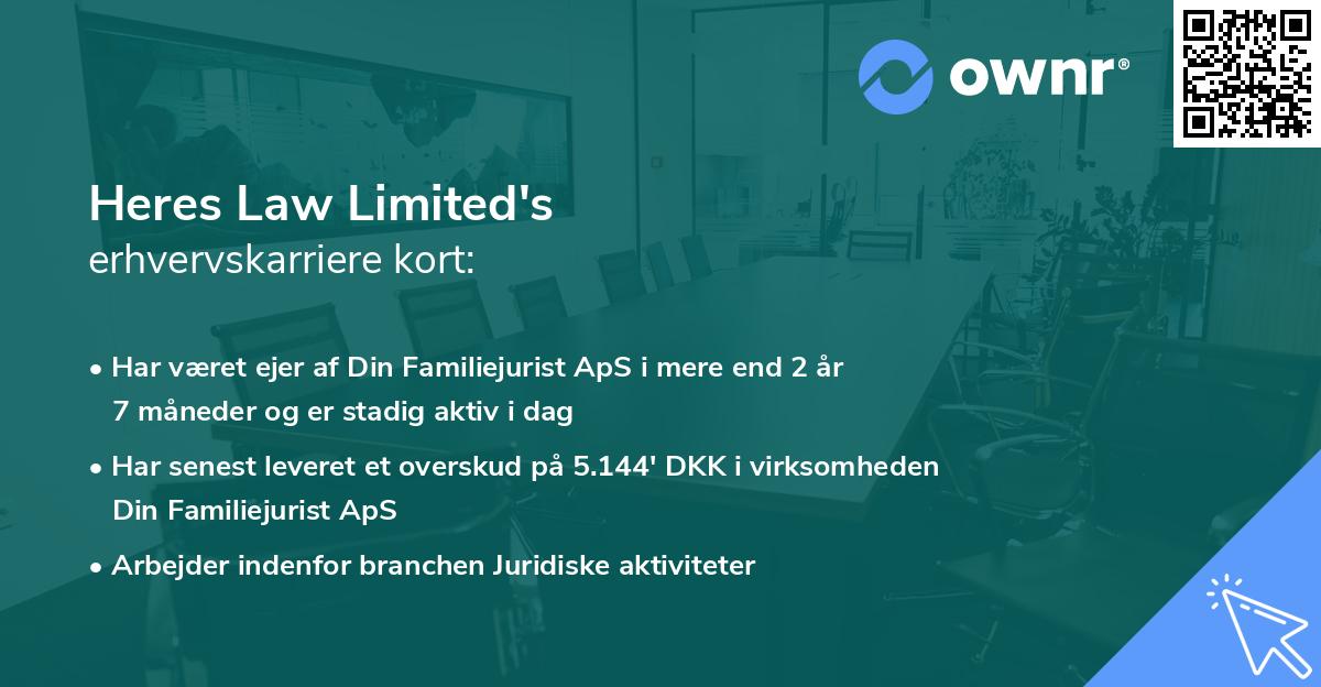 Heres Law Limited's erhvervskarriere kort