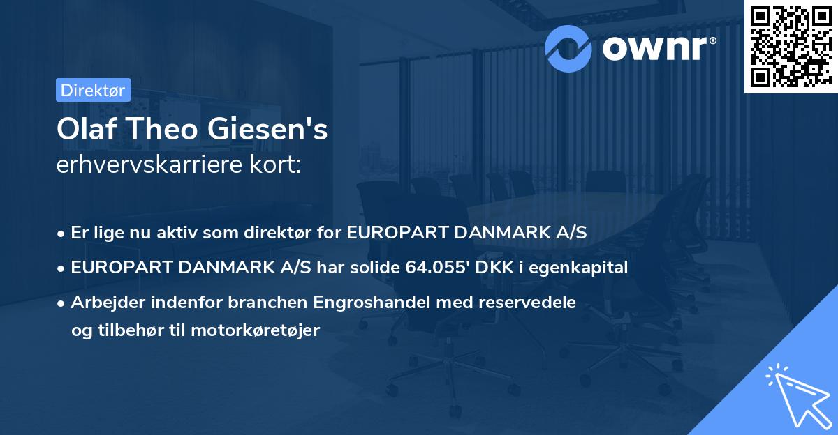 Olaf Theo Giesen's erhvervskarriere kort