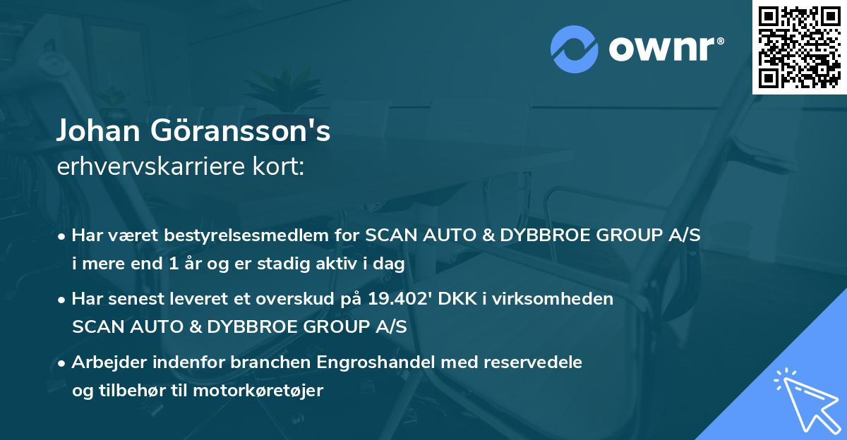 Johan Göransson's erhvervskarriere kort