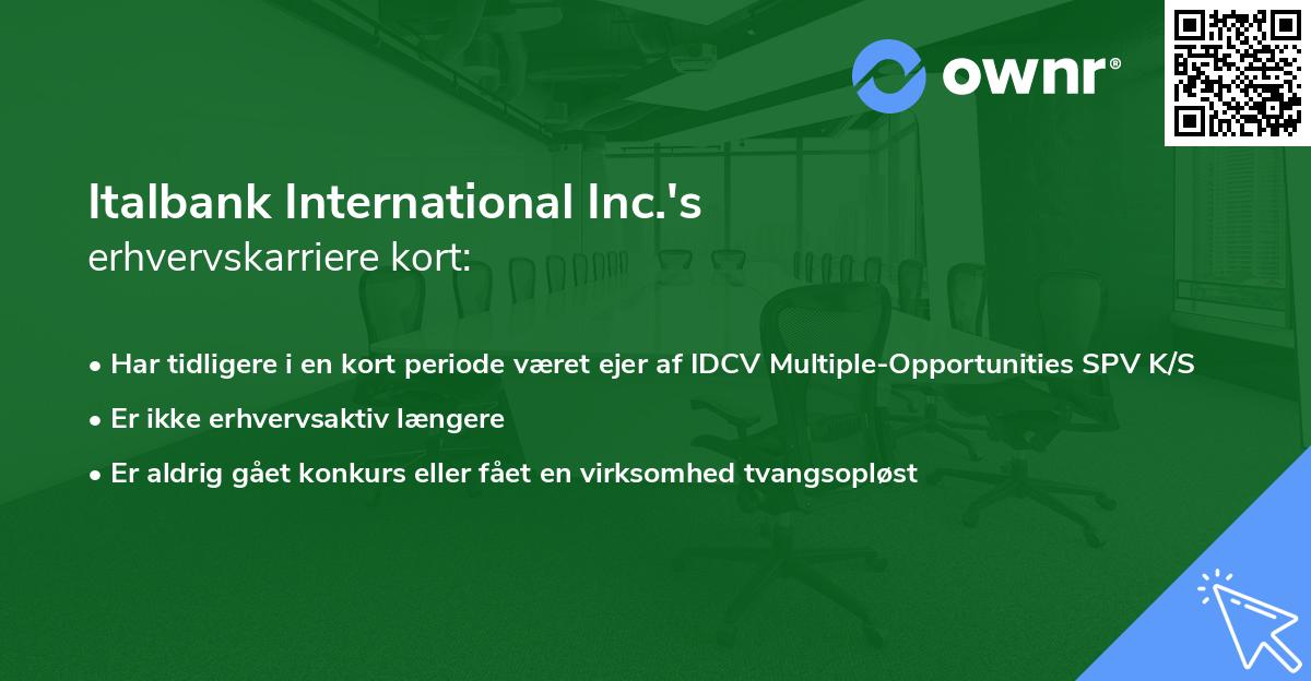 Italbank International Inc.'s erhvervskarriere kort