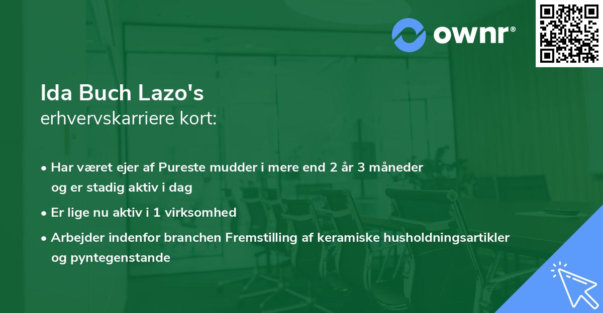 Ida Buch Lazo's erhvervskarriere kort