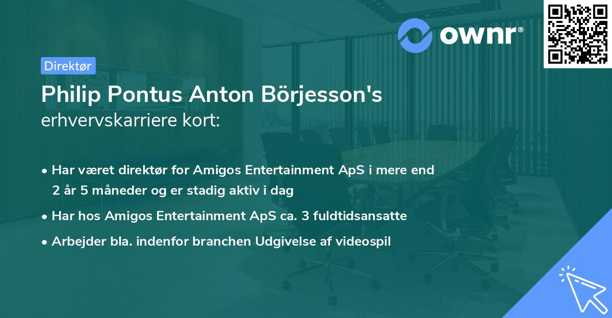 Philip Pontus Anton Börjesson's erhvervskarriere kort