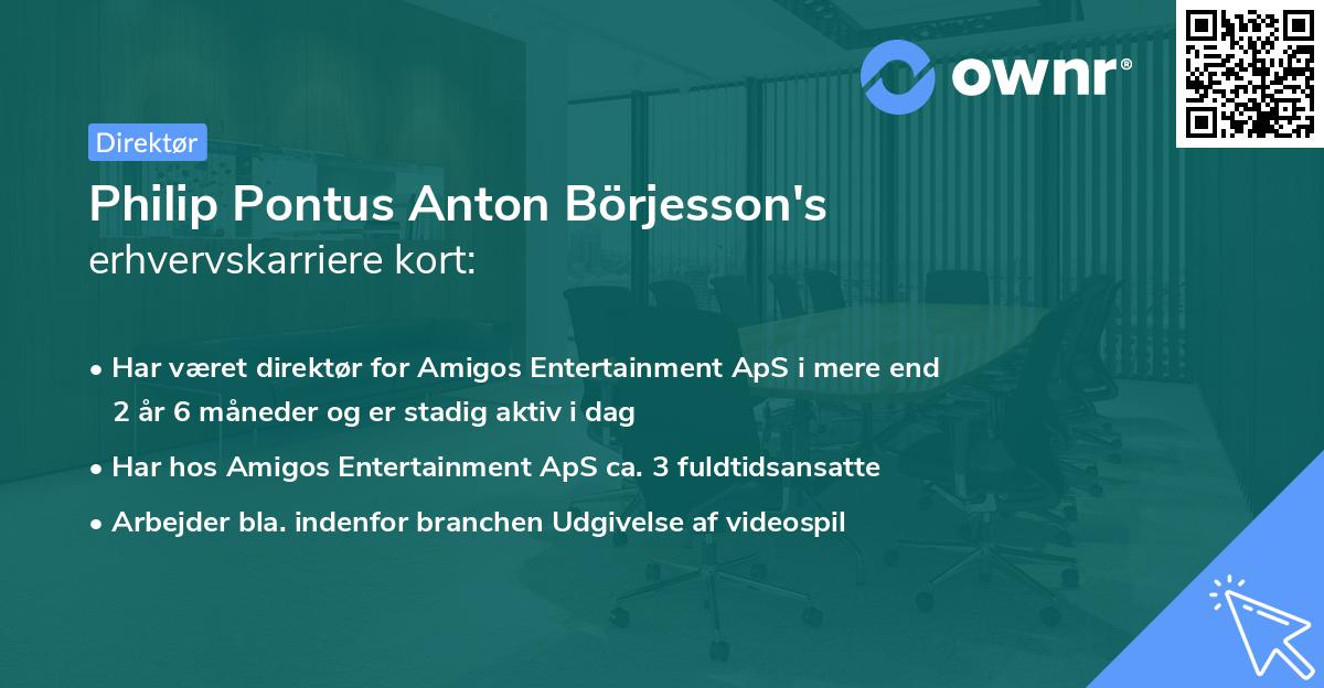 Philip Pontus Anton Börjesson's erhvervskarriere kort