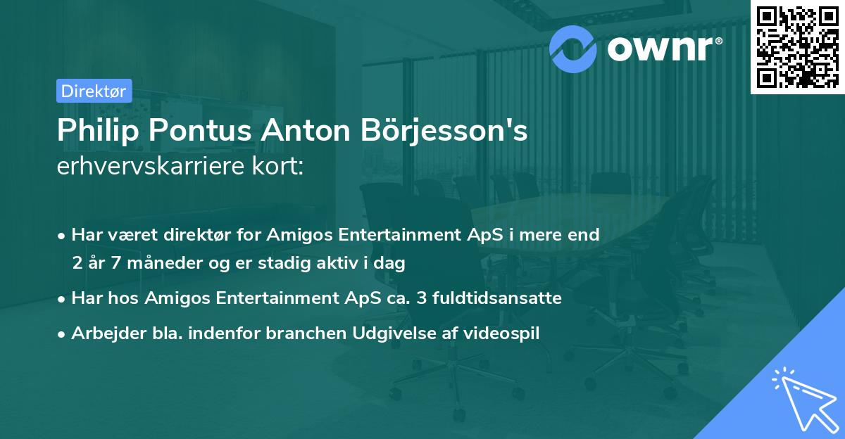 Philip Pontus Anton Börjesson's erhvervskarriere kort