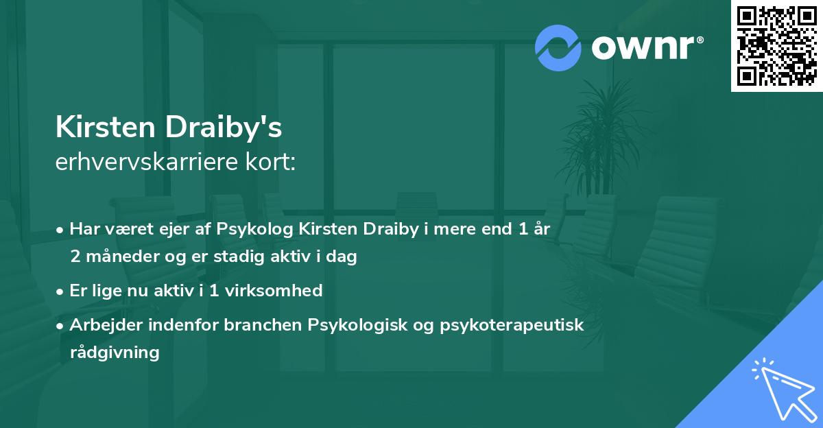 Kirsten Draiby's erhvervskarriere kort