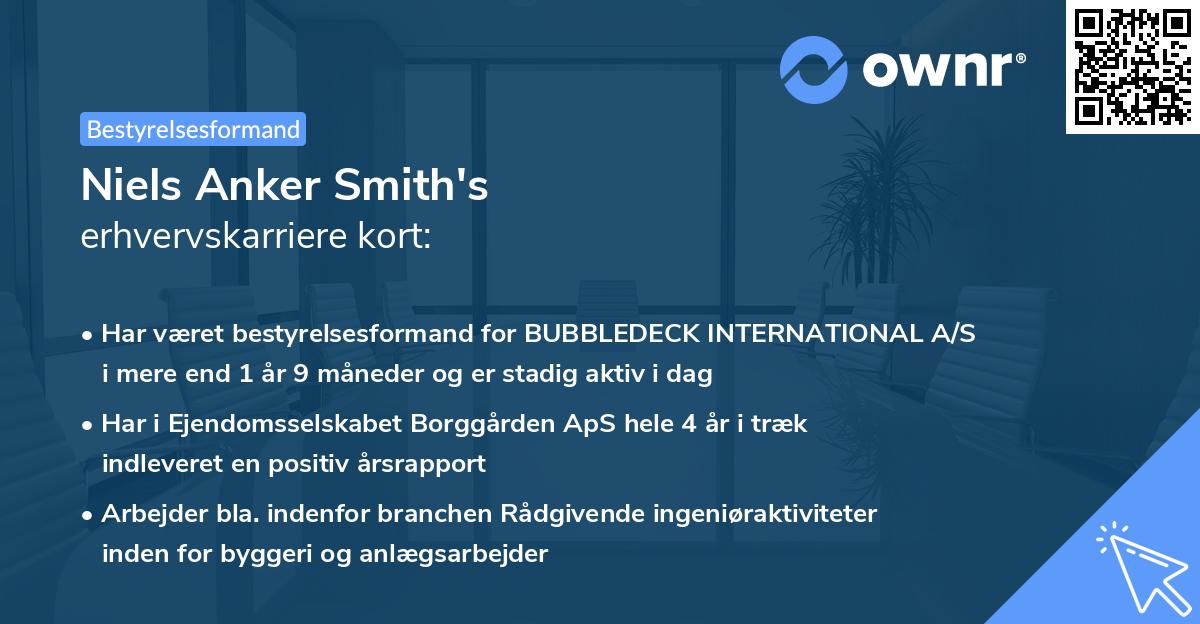 Niels Anker Smith's erhvervskarriere kort
