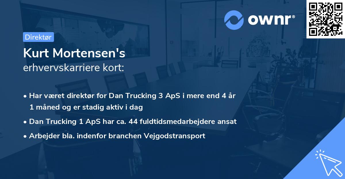 Kurt Mortensen's erhvervskarriere kort