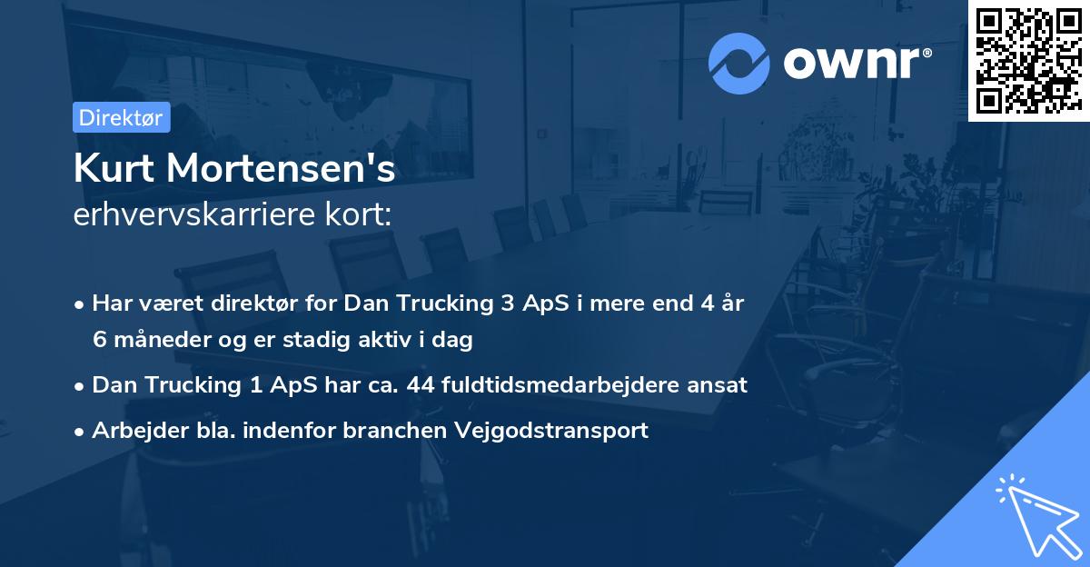 Kurt Mortensen's erhvervskarriere kort