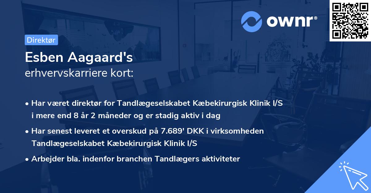 Esben Aagaard's erhvervskarriere kort