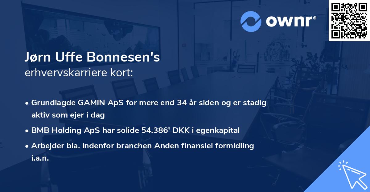 Jørn Uffe Bonnesen's erhvervskarriere kort