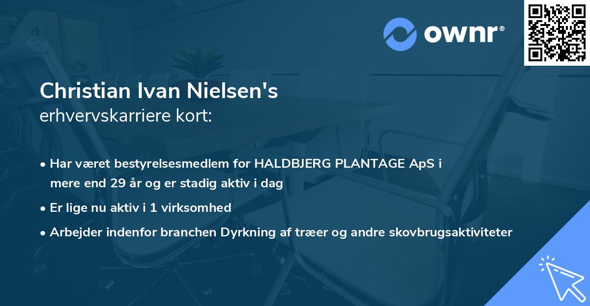 Christian Ivan Nielsen's erhvervskarriere kort