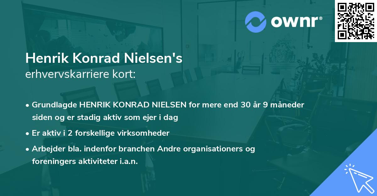 Henrik Konrad Nielsen's erhvervskarriere kort