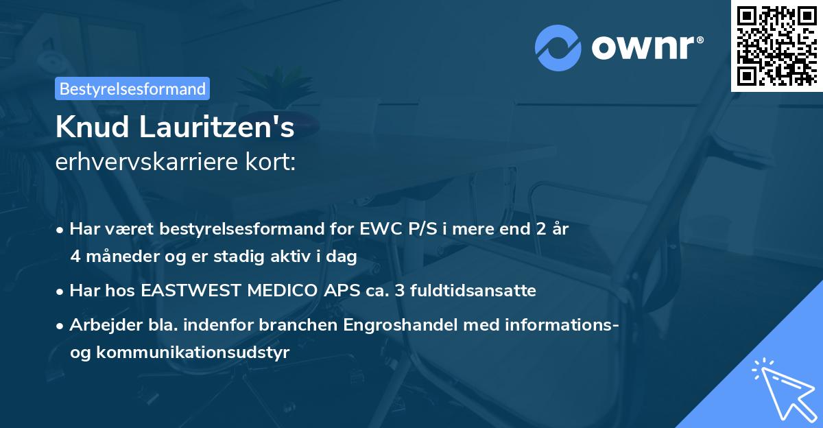 Knud Lauritzen's erhvervskarriere kort