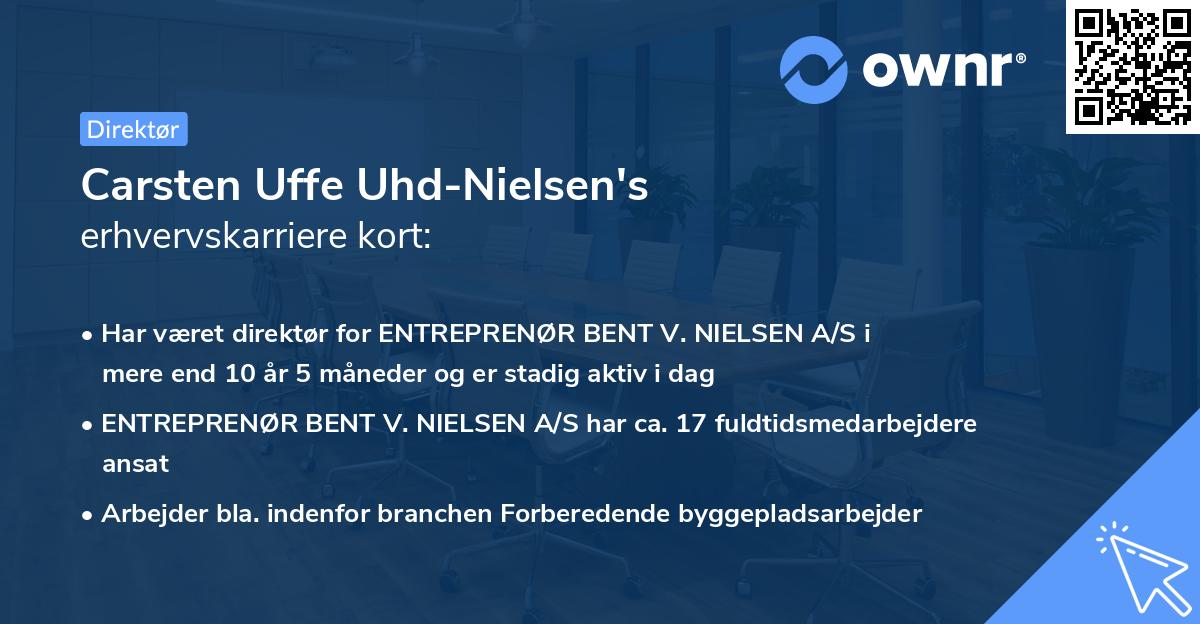 Carsten Uffe Uhd-Nielsen's erhvervskarriere kort