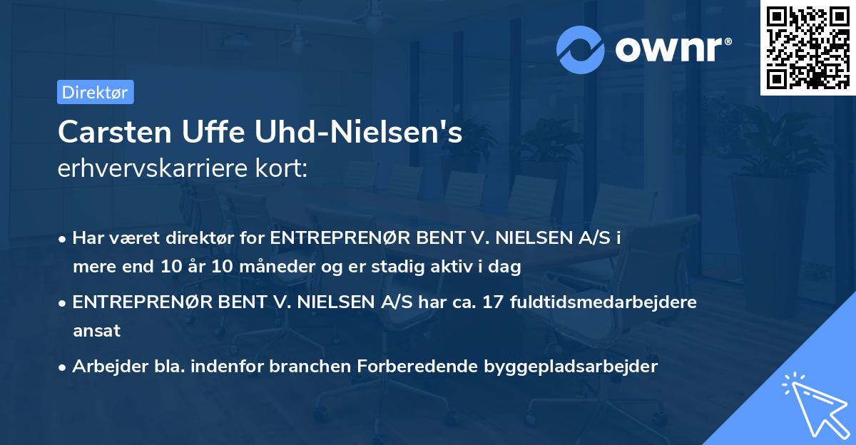Carsten Uffe Uhd-Nielsen's erhvervskarriere kort